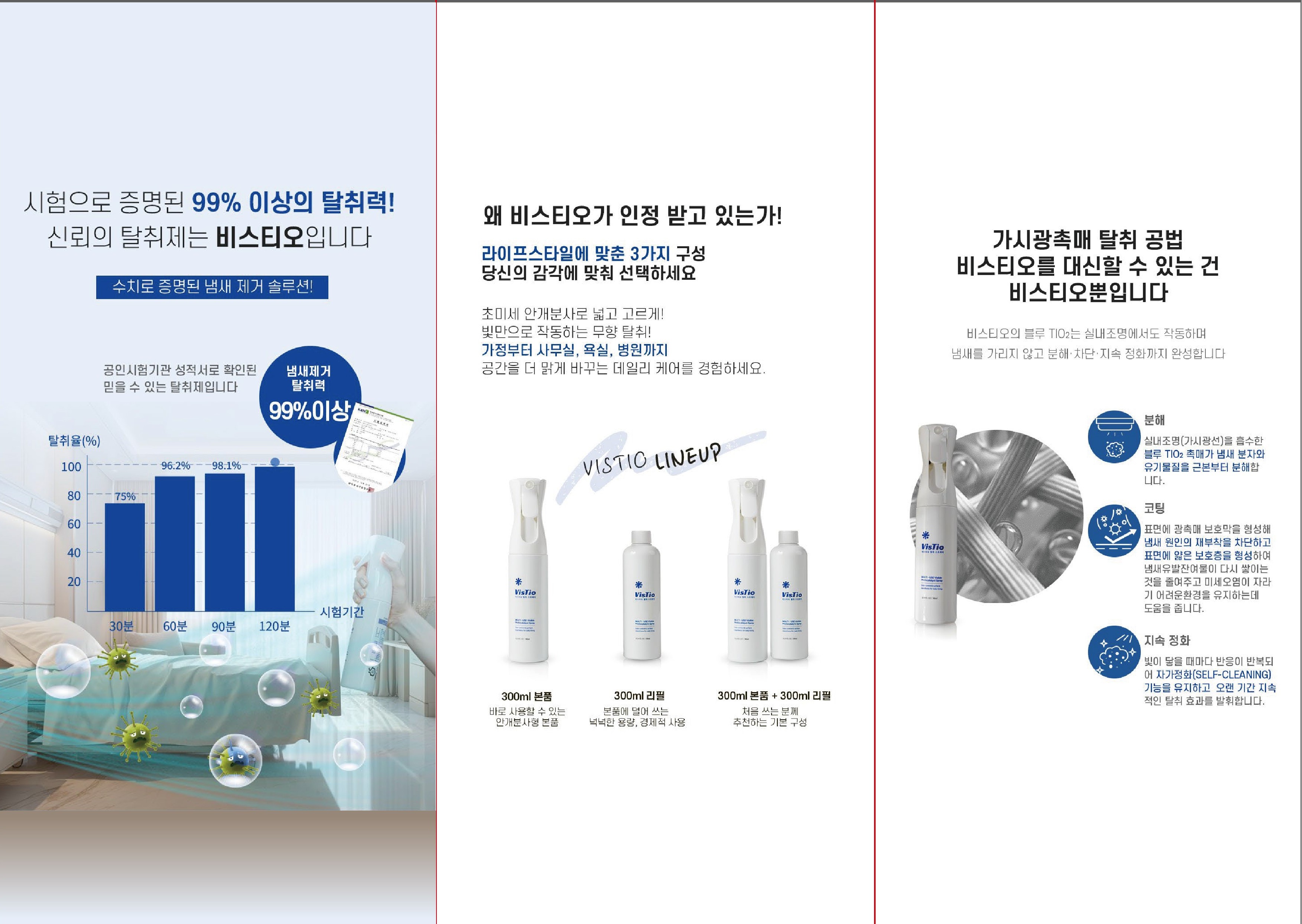 VisTiO 리플렛 – 내부 면